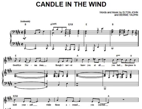 Elton John-Candle In The Wind Free Sheet Music PDF for Piano | The ...