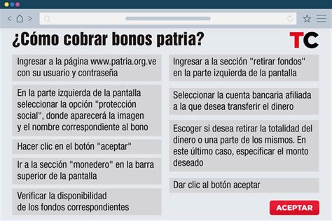 Paso A Paso C Mo Cobrar Los Bonos Del Gobierno Talcual