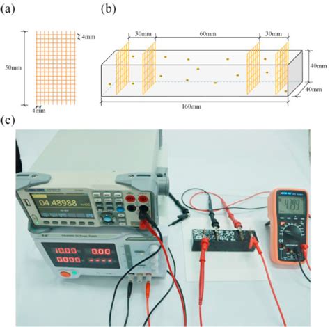 Electrical Conductivity Of Gnp Cement Composite A Size Of Copper