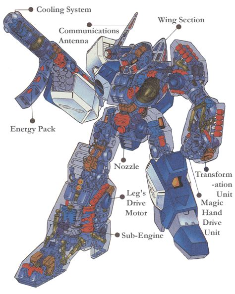 robotech alpha image gallery