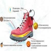 Обувь с подогревом - Интернет магазин