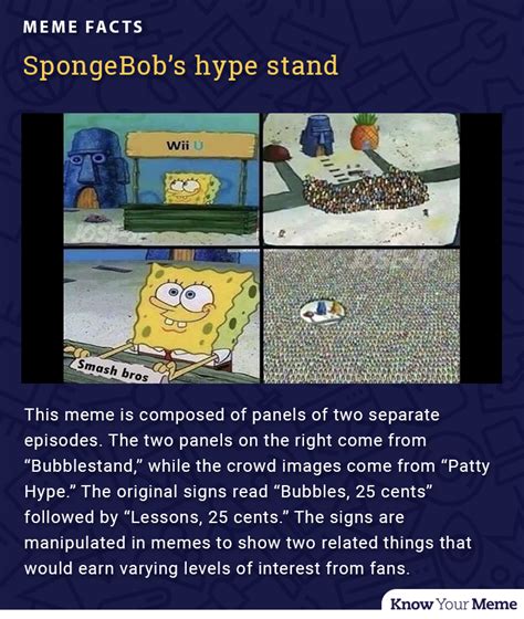 Spongebobs Hype Stand Know Your Meme