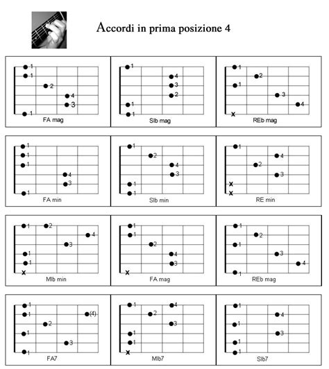 Corso Di Chitarra Seconda Serie