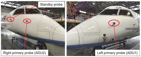 Dash 8 Q400 Return To Base After Pitot System Contaminated By