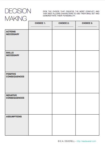 Printable Decision Making Worksheet