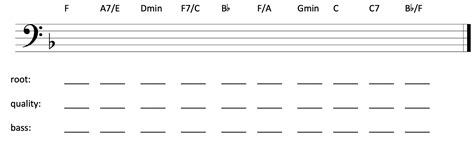 Lead sheet symbols – Multimodal Musicianship