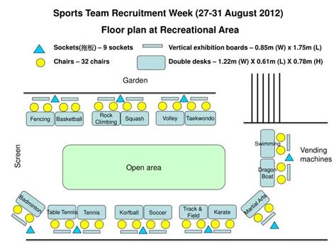 Ppt Sports Team Recruitment Week 27 31 August 2012 Floor Plan At Recreational Area