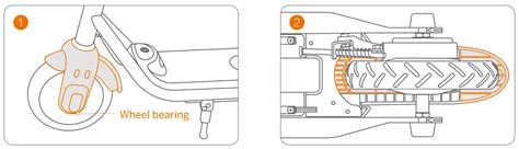 Segway Zing C20 Ninebot Ekickscooter User Manual