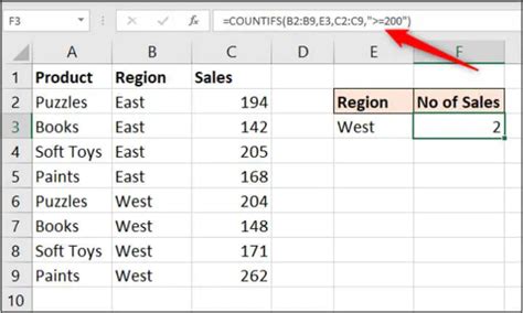 12 Most Useful Excel Functions For Data Analysis GoSkills