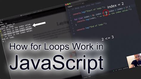 How For Loops Work In Javascript Youtube