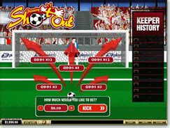 Penalty Shootout | Arcade Game Review