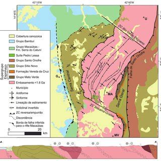 Mapa geológico estrutural simplificado da área estudada compilado a