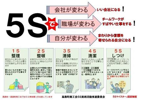 5s活動支援のまち 長野県高森町