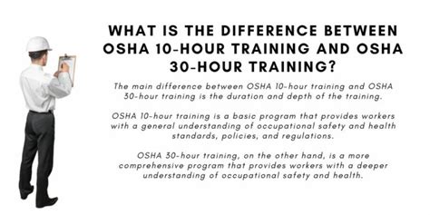 Osha Training—osha 10 Hour Vs Osha 30 Hour Training