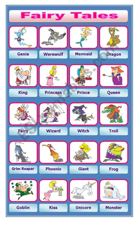 Fairy Tale Vocabulary List