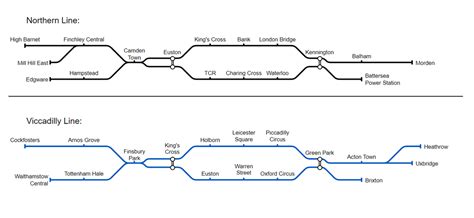 If The Northern Line Is Real What About The Viccadilly Line R