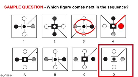 Non Verbal Reasoning Questions