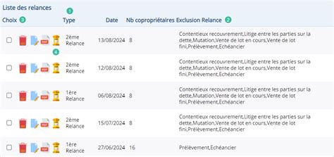 Faire La Relance Des Impayes Multi Coproprietaires Avec Le Logiciel