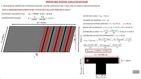 Diseño Del Puente Losa Con Esviaje Con La Aashto Standart 2002 Y Aashto Lrfd 2020 Youtube