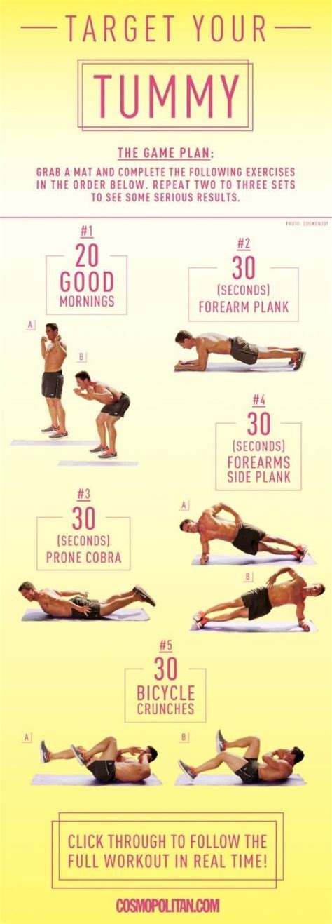 Men's Fitness - Men's Abs Workout (10 Charts) - LIFESTYLE BY PS