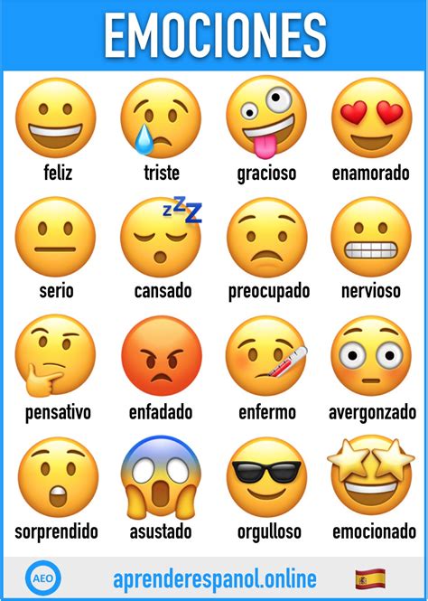 Las Emociones En Español Vocabulario Aprender Español Online 6CD