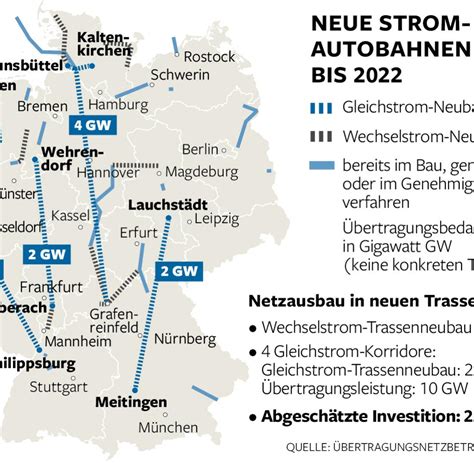 Nord Süd Verbindung zehn wichtigsten Antworten zur Stromtrasse WELT