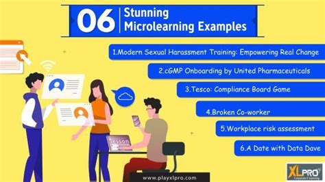 6 Stunning Examples of Microlearning