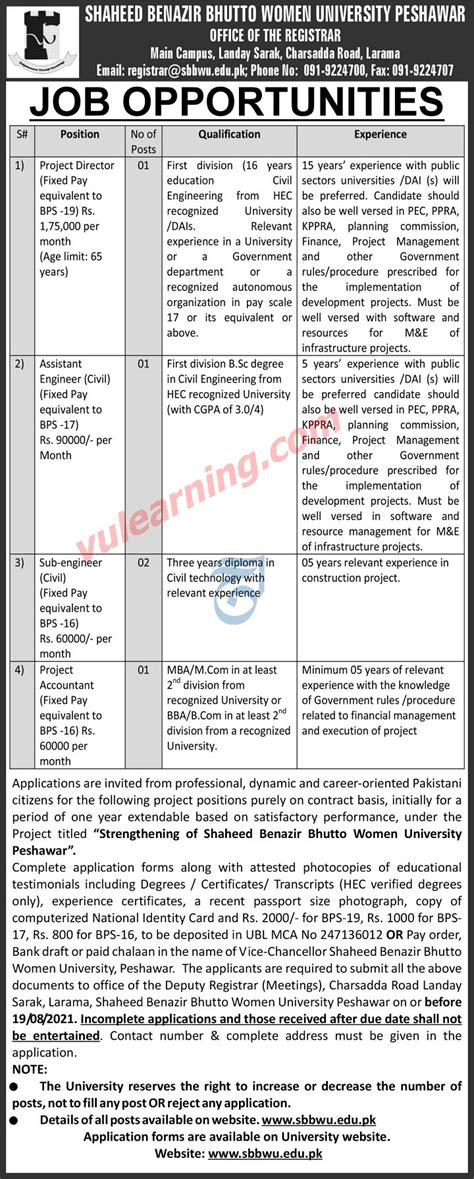 Shaheed Benazir Bhutto Women University Peshawar Jobs For Project