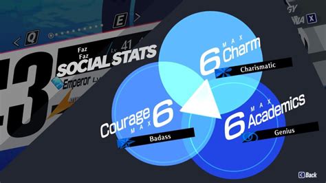 Persona 3 Reload Best Ways To Max Social Stats Which To Focus On