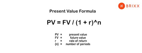 Present Value Tables Definition And Examples Brixx