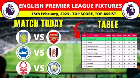 Epl Fixtures And Table Today 18 February Matchweek 24 English