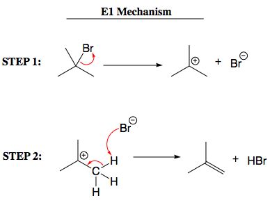 Tert Butyl Bromide Structure