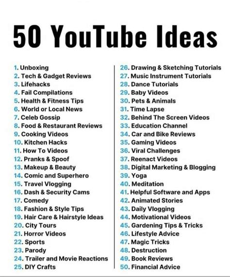 50 Youtube Content Ideas For Beginners Grow Digitally