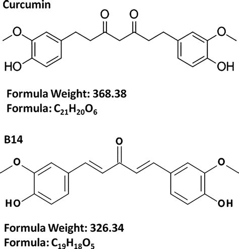 Chemical Structures Of Curcumin And B14 Download Scientific Diagram