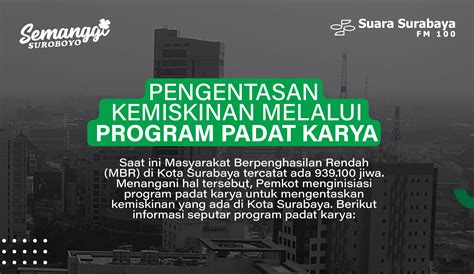 Pengentasan Kemiskinan Melalui Program Padat Karya