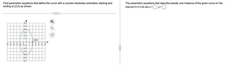 Solved Find Parametric Equations That Define The Curve With Chegg