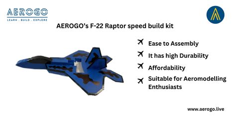 AEROGO's F-22 Raptor speed build RC Plane kit