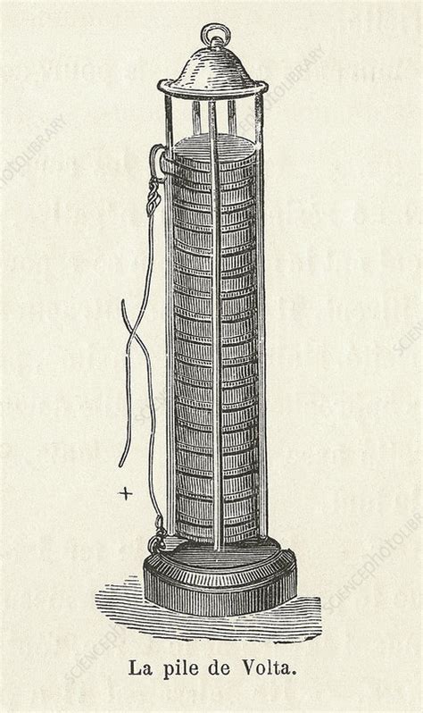 Alessandro Volta Battery