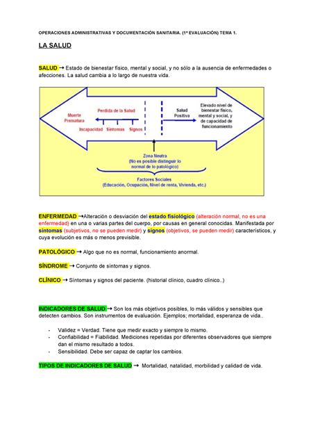 Apuntes Tema La Salud Operaciones Administrativas Y Documentaci N