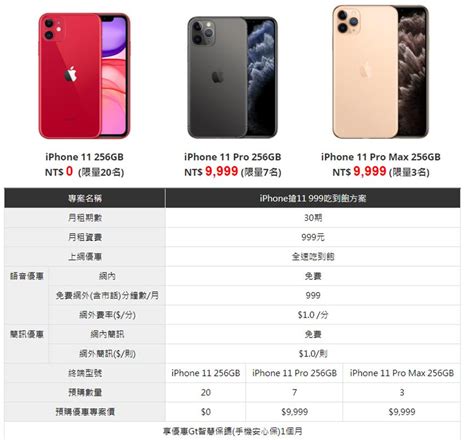 五大電信 Apple Iphone 11系列新機預購活動與購機資費方案懶人包 小丰子3c俱樂部