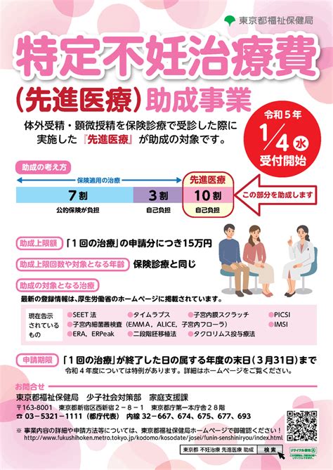 不妊治療 先進医療 助成金 受付を開始します！】 東京都では、 特定不妊治療（先進医療）にかかる費用の助成事業を開始します。 本日から申請の