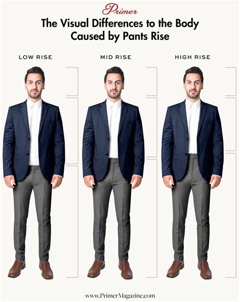 Pants Rise Explained Low Vs High Vs Regular