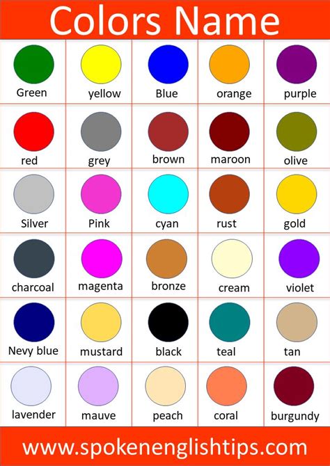 Color Chart With Names