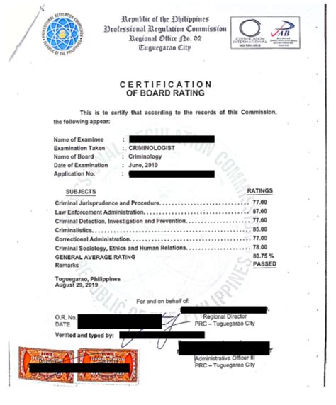 Over 1 Million Records From Nbi Pnp Other Agencies Leaked In Huge Data Breach Cebu Daily News