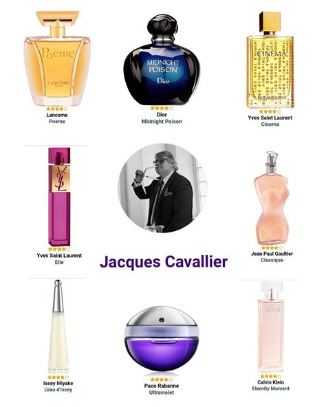 Equivalencias Clones Perfumes De Lidl Trendisima Artofit