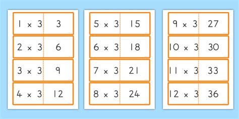 3 Times Table Cards Teachign Resource Professor Feito