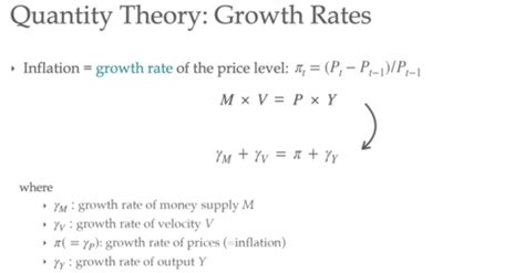 Econ 116 Lecture 14 Inflation II Flashcards Quizlet