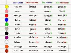 Fle Lexique Des Couleurs