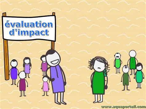 Valuation D Impact D Finition Et Explications