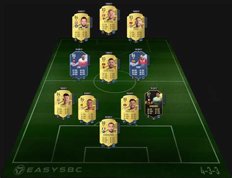 Fifa Year In Review Player Pick Sbc La Soluci N M S Barata Plato